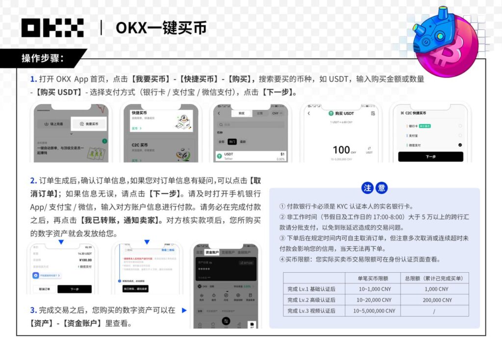 加密貨幣USDT支付教學：如何購買與提現 - 未分類 | 塔蘭戰術生存遊戲官方網站 TW