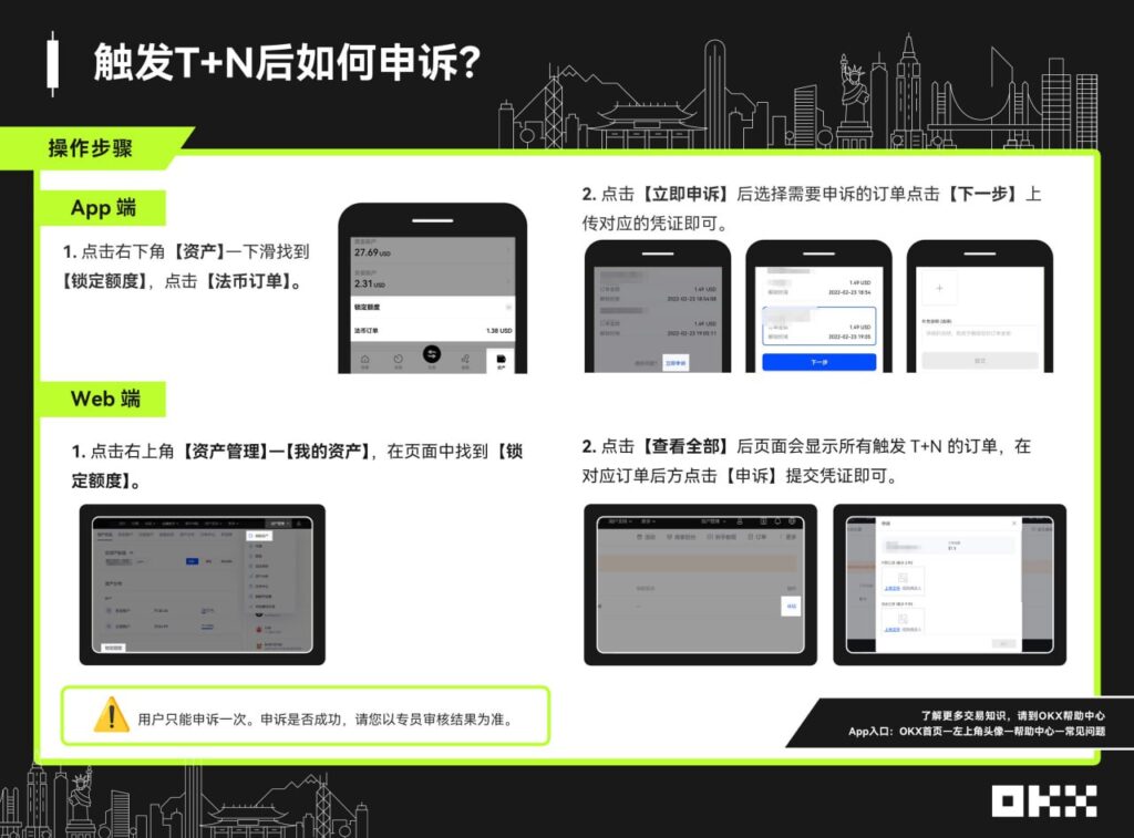 加密貨幣USDT支付教學：如何購買與提現 - 未分類 | 塔蘭戰術生存遊戲官方網站 TW