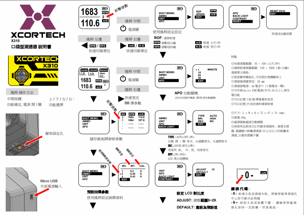 Xcortech X310 口袋型測速器 - | 塔蘭戰術生存遊戲官方網站 TW