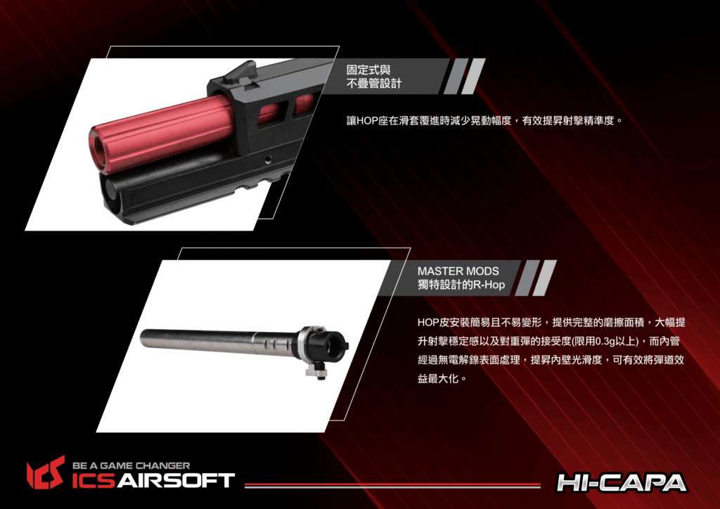 ICS Hi-Capa ACME 瓦斯 / CO2 雙系統 後座力氣槍手槍 - | 塔蘭戰術生存遊戲官方網站 TW