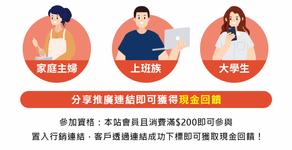 聯盟行銷 - | 塔蘭戰術生存遊戲官方網站 TW